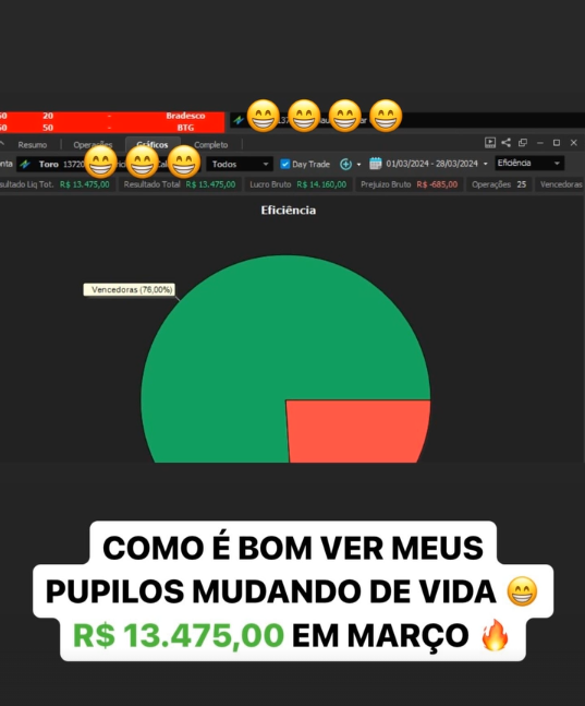 Resultado_Aluno_13k_mes