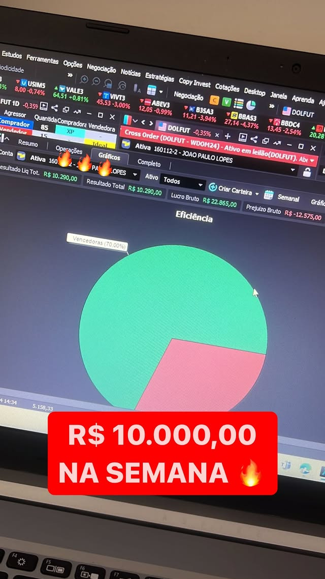 aluno_10k_semana