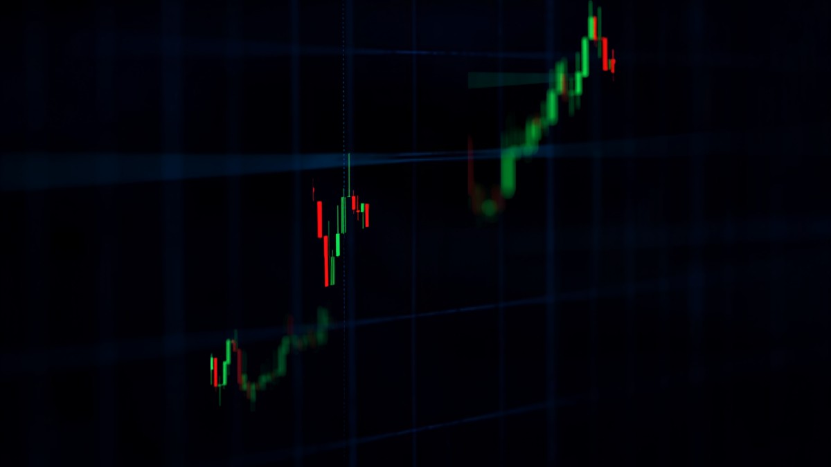 Tela de trading com gráfico de candlestick do mini dólar