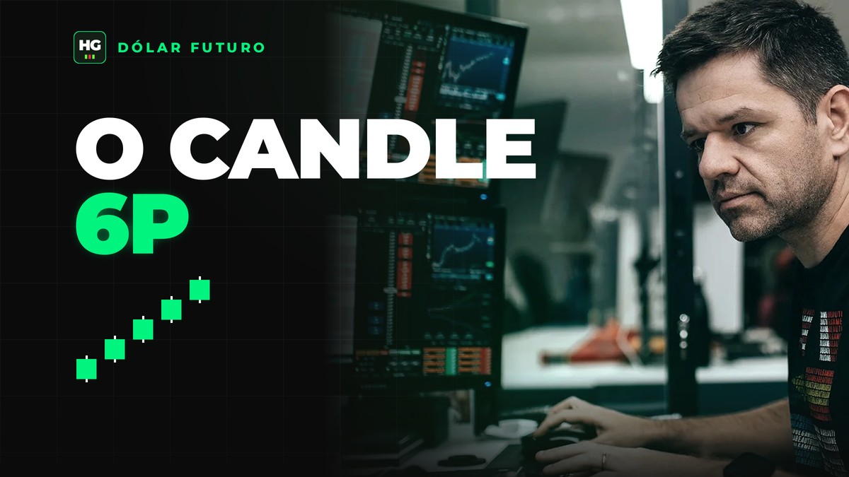 Hermann Greb ao lado do texto o candle 6p, capa do artigo Candle 6P no Dólar Futuro: Como Ler Defesa, Recusa e Aceleração